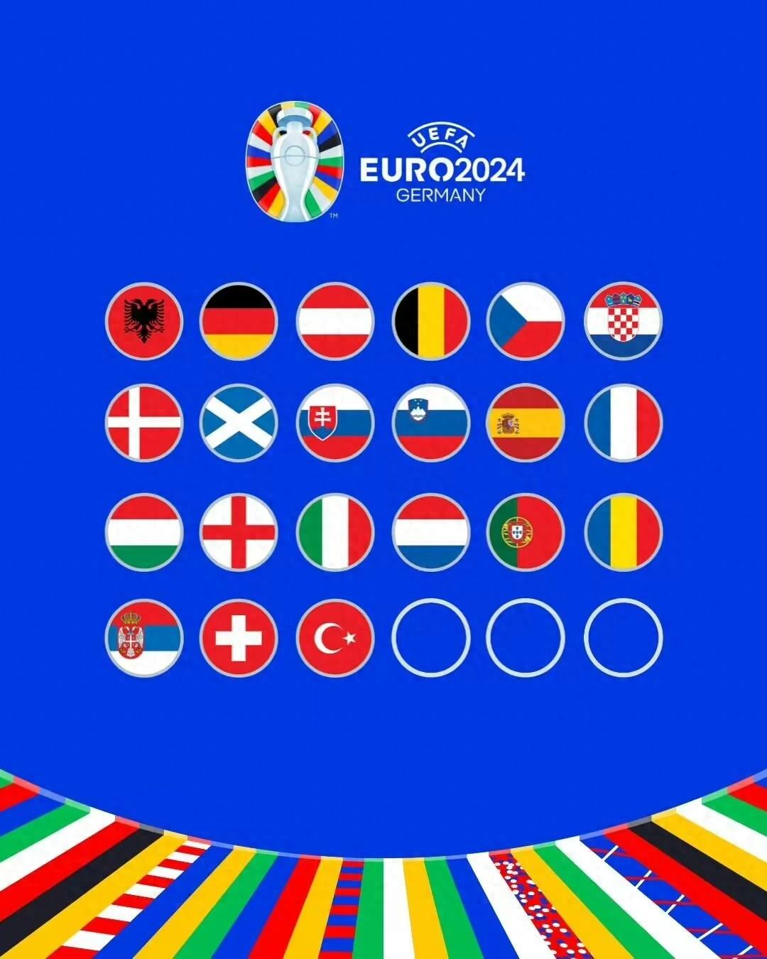 2024年欧洲杯的预选赛阶段已经落下了帷幕