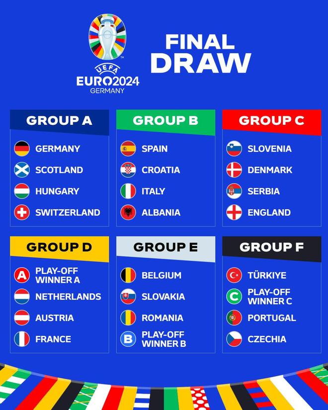 德国2024欧洲杯小组赛赛程 德国小组出线问题不大_功夫体育